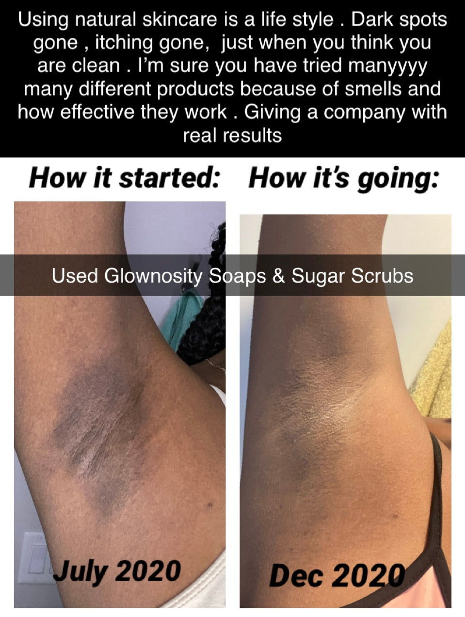 Results in using Glownosity Products